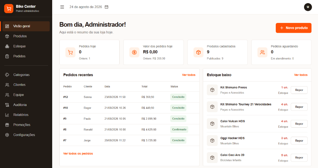 Painel Administrativo de Gestão para Lojas e Ecommerces